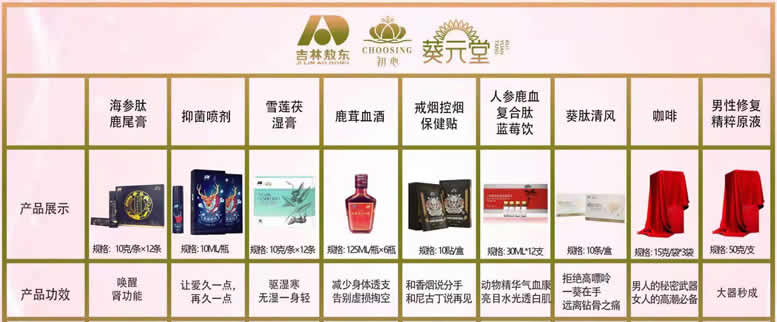  男性修复精粹原液